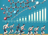 Methyltestosterone and its influence on athletic performances