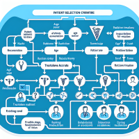 Patient selection criteria for trestolone acetato therapy